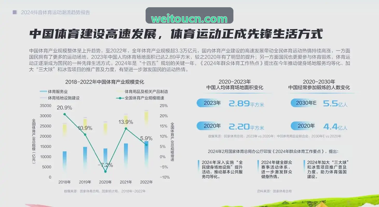 必发安全加密合规标准