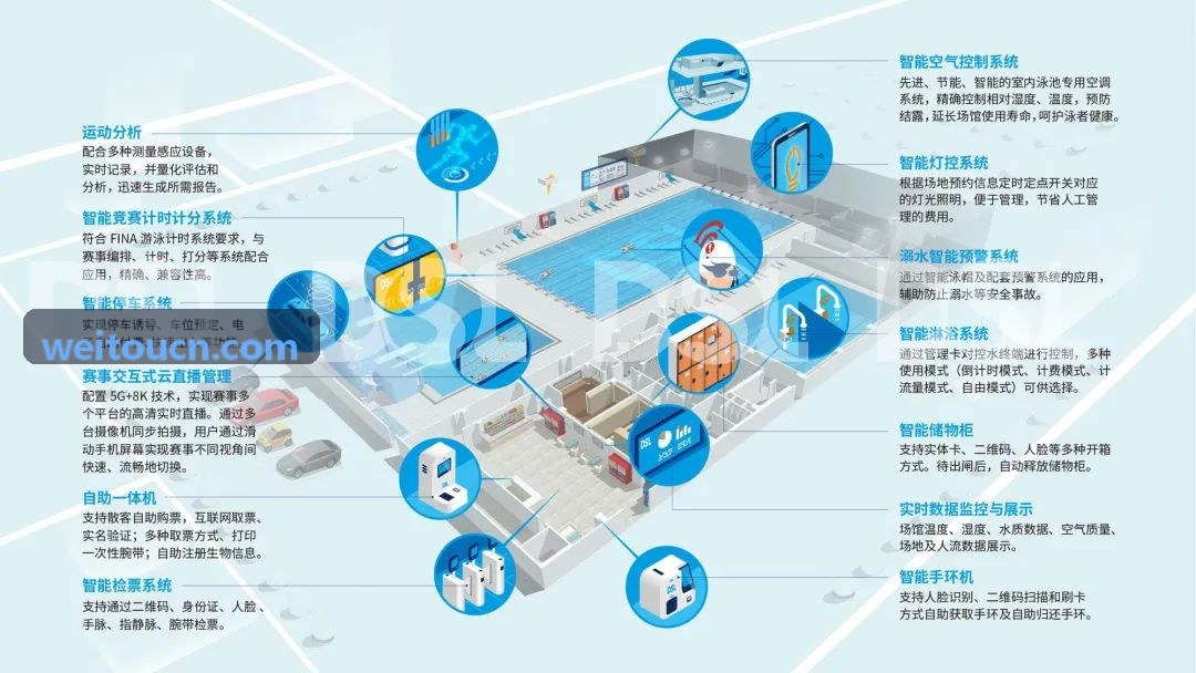 远程医疗手术示教必发应用